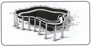 Tedd a tómedret a kert kiszemelt pontjára, és karókkal jelöld ki a helyét. Karók helyett használhatsz valamilyen festéket, vagy mészport, amivel a talajt megjelölheted a tó külső pereme mentén.