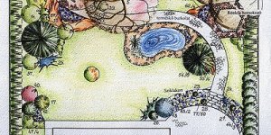 Szintén egy kert tervei